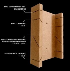 Ingletera – Caja de corte para Z�calos y Frisos